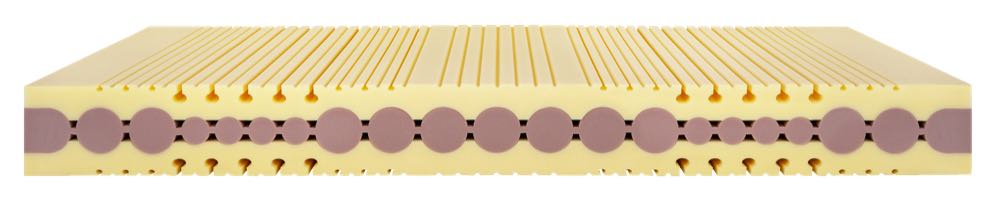 Helming Sleep Systems: Geschwindigkeit, Flexibilität, Lieferzeit