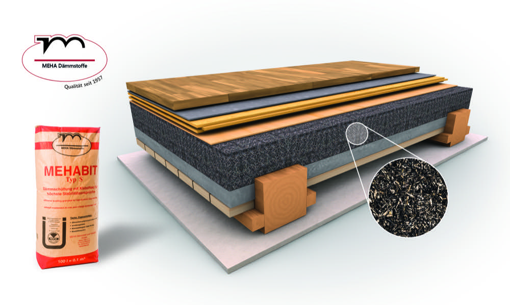  Meha Dämmstoffe: Bodenausgleich – nachwachsend, nachhaltig und raumgesund