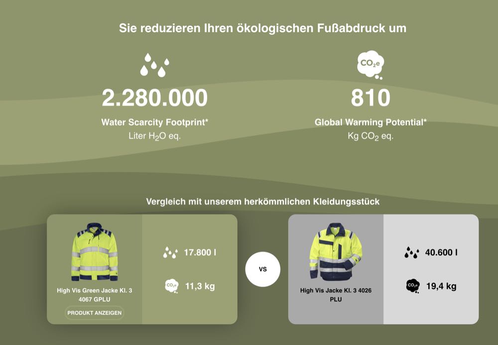 „Wir haben eines der stärksten PSA-Sortimente am Markt“