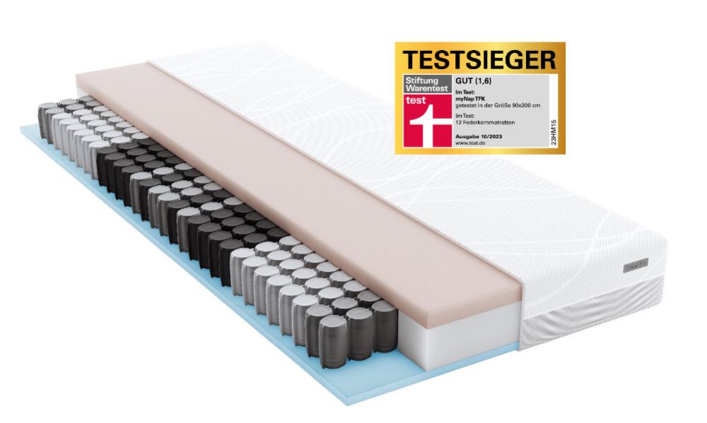 Schlaraffia Testsieger bei Stiftung Warentest