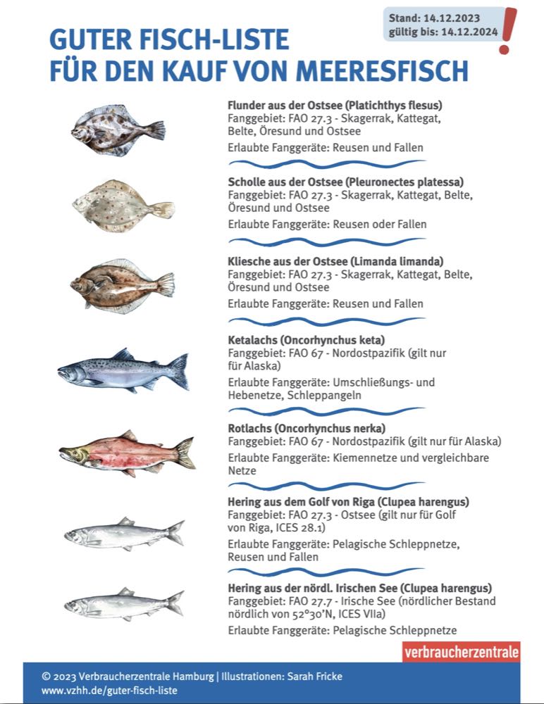 "Guter Fisch"-Liste: Noch zwölf Bestände empfohlen