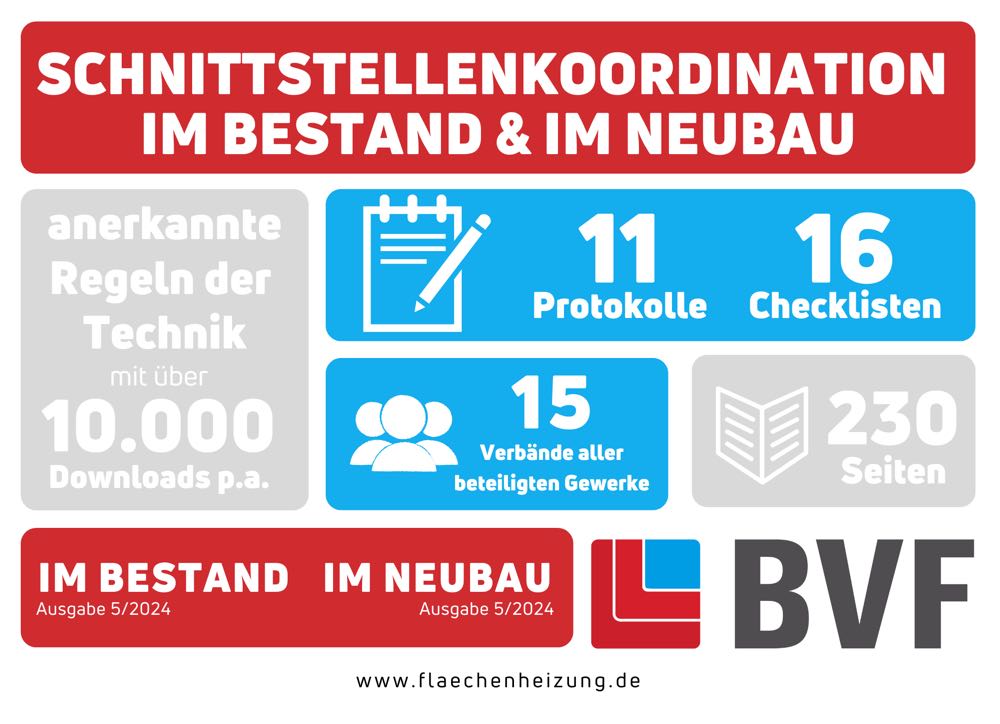 15 Branchenverbände arbeiteten bei der Neufassung der BVF-Schnittstellenkoordination zusammen. BVF: Neue Version der Schnittstellenkoordination verfügbar