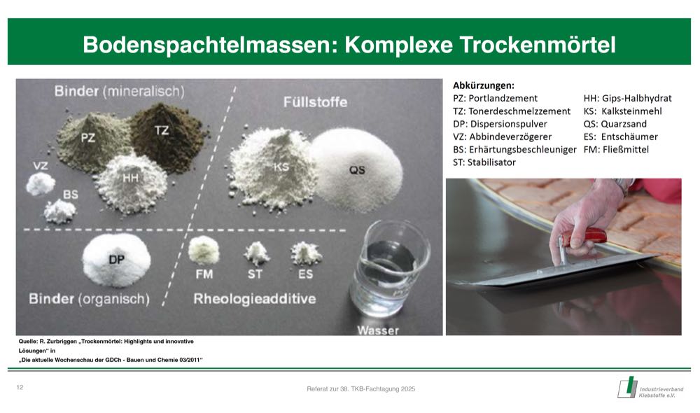  Dr. Udo Windhövel: Bodenspachtelmassen – wie sie wurden, was sie sind