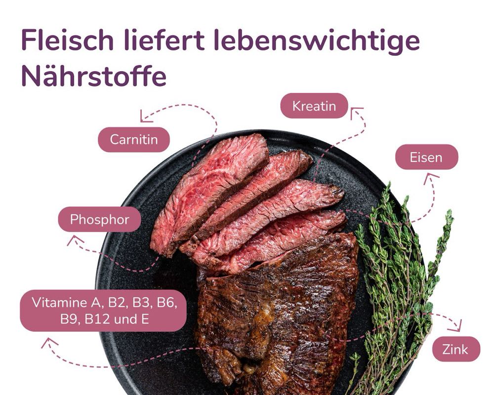 R&S Vertriebs GmbH: Fit ins Jahr mit einem ausgewogenen Lebensstil