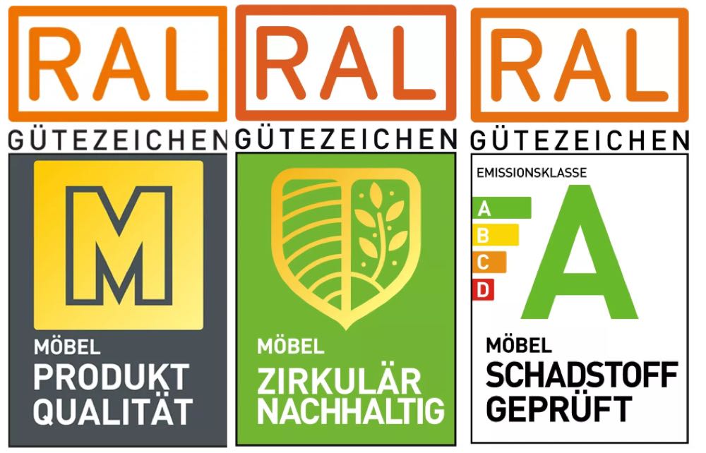 DGM setzt EU-Richtlinie EmpCo um