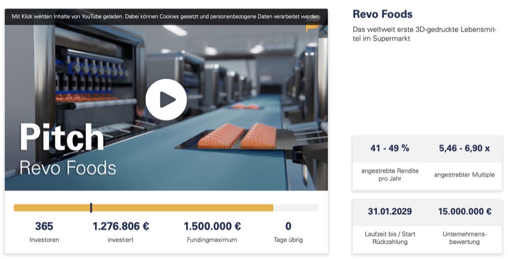 Revo Foods startet dritte Crowdfunding-Kampagne
