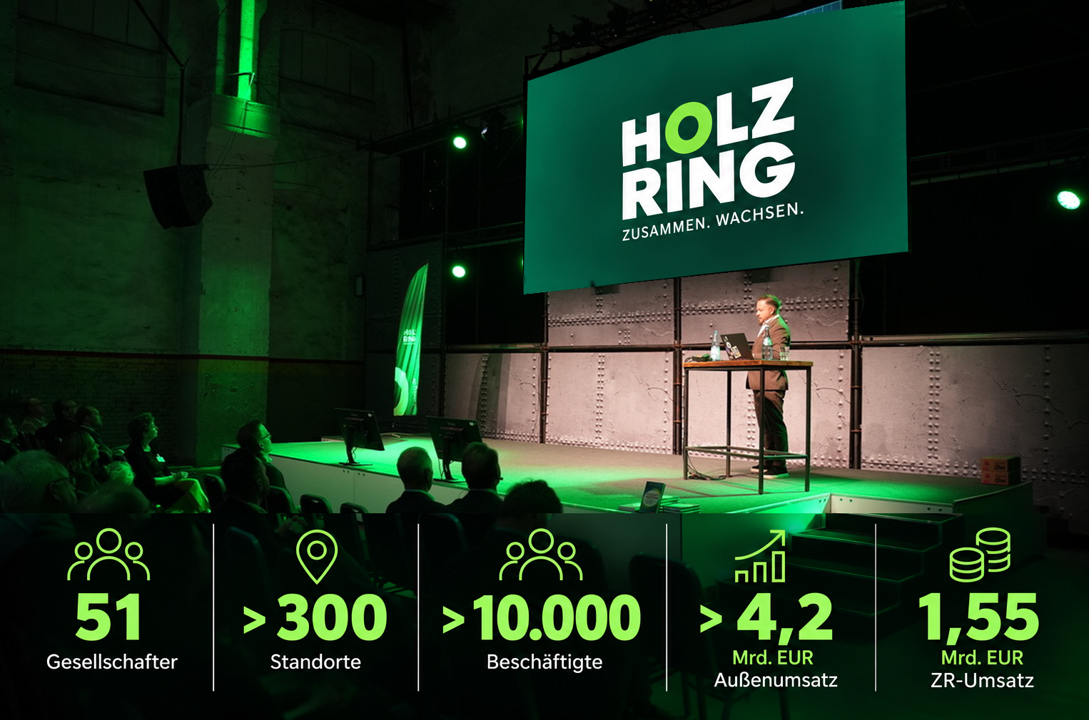 Holzring: Bodenbeläge wachsen überdurchschnittlich